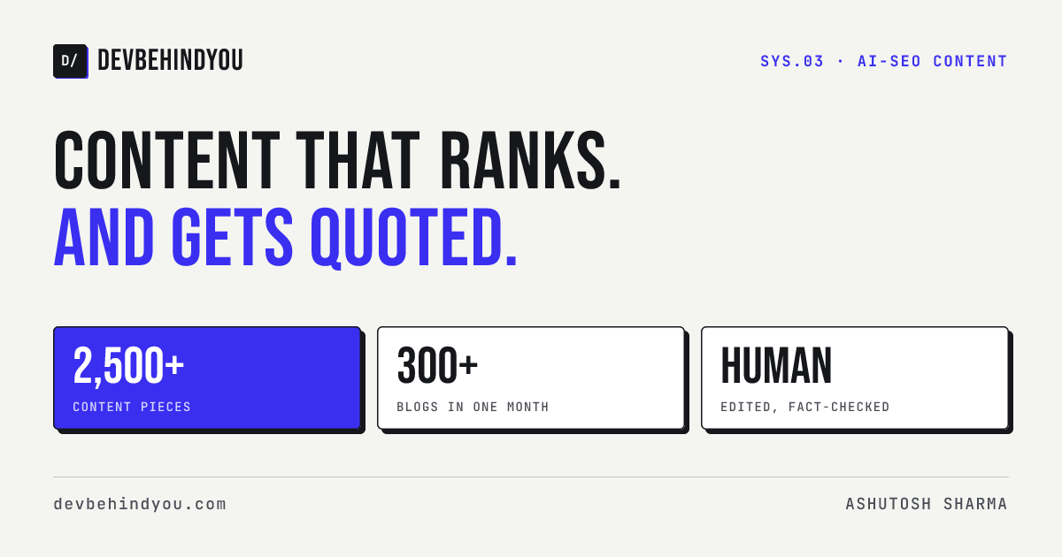 AI-SEO content that ranks and gets quoted. 2,500+ content pieces, 300+ blogs shipped in a single month.