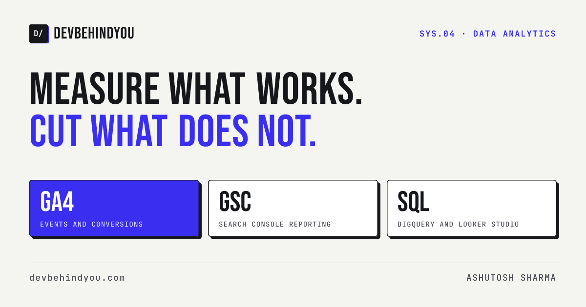 SEO analytics: measure what works, cut what does not. GA4, Google Search Console, BigQuery and Looker Studio.